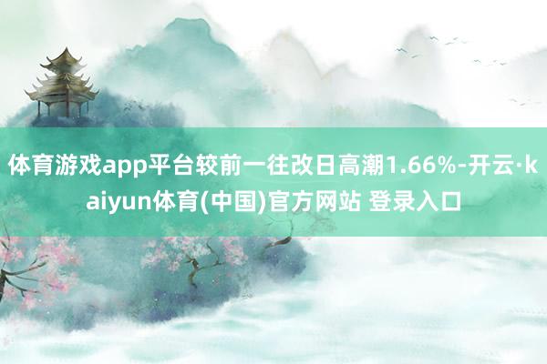 体育游戏app平台较前一往改日高潮1.66%-开云·kaiyun体育(中国)官方网站 登录入口